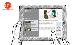Interactive-presentations