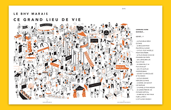 Illustration of a map of the BHV store