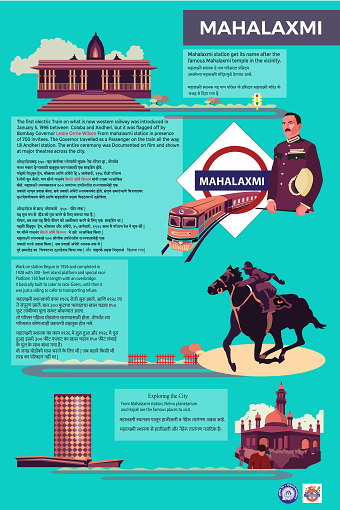 INFOGRAPHICS - Mahalaxmi Railway Station