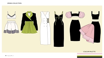 Zianna & capri collection