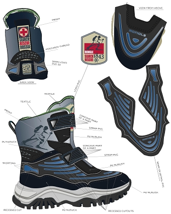 Kids Shoes