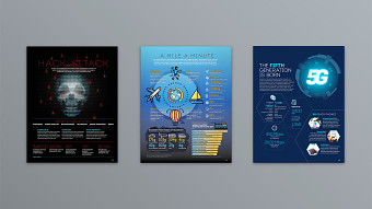 Infographics 3