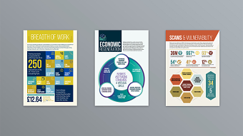 Infographics 4