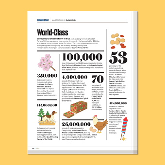GaBiz Magazine - World-Class