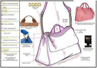 New Look - Handbag Design