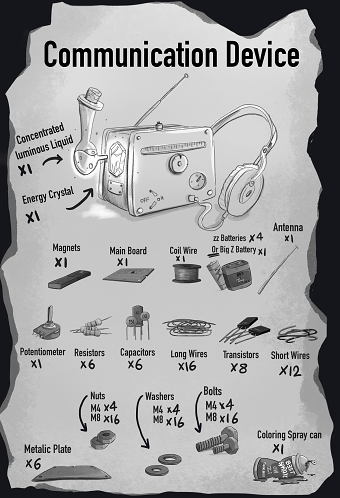 Branding and characters