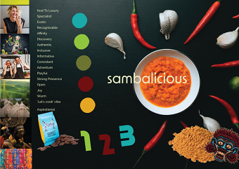Sambalicious