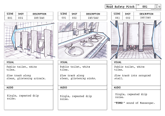 Storyboard Examples