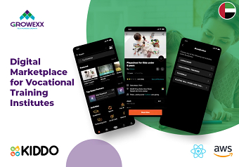 Digital Marketplace for Vocational Training Insti.