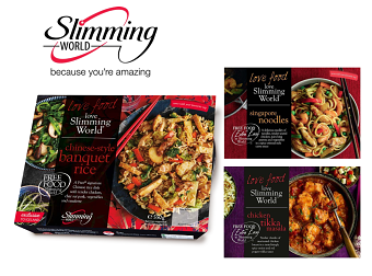 Food packaging - concepts and arworking
