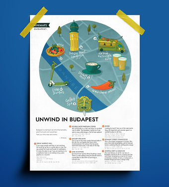 Budapest - A Super Mini Map