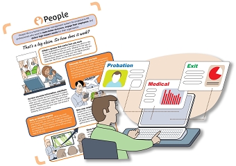 Graphics and Illustrations for HR 'Cheat Sheet"
