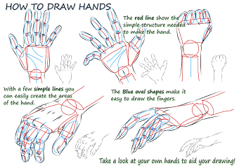 Instructional / Informational / Educational Designs