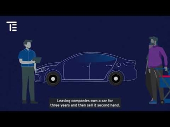 TE Leasing 2