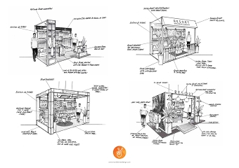 Orlebar Brown Pop Up Concepts