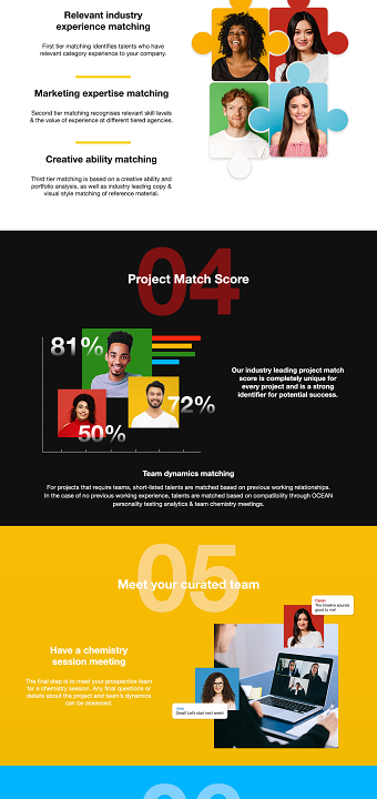 Independents — Website UI Design