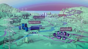 3D Animation - Western Power - Renewable Energy Video - Local Supply