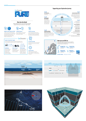 Illustrations