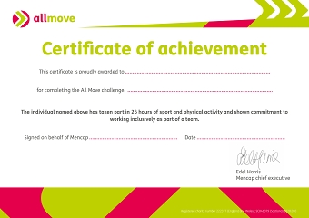Certificates