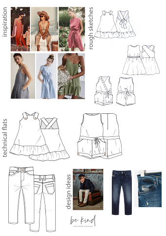 Design for a Sustainable Childrenswear Range
