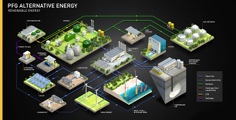 3d infographics and marketing images