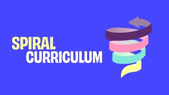 Brook RSE - Spiral Curriculum