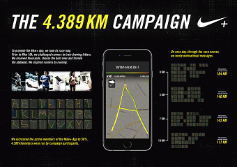 Nike - The 4.389 Km Campaign