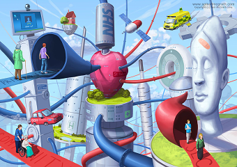 NHS Future Health