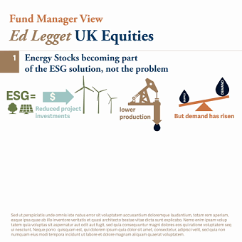 UK Equities Energy Stocks Social Promo