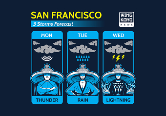 Three Storms T-Shirt