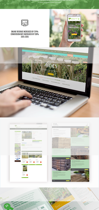 Hillsborough Fencing - Branding & Web Design