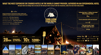 The 5 Billion Star Hotel