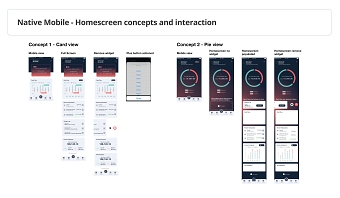 E20 App