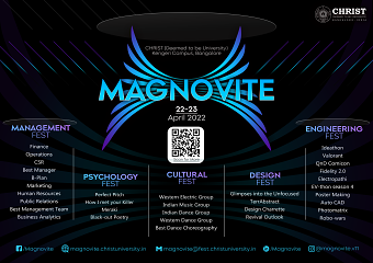 Magnovite Poster
