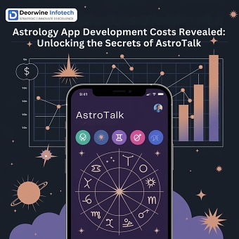 Astrology App Development Costs Revealed: Unlocking the Secrets of Astrotalk