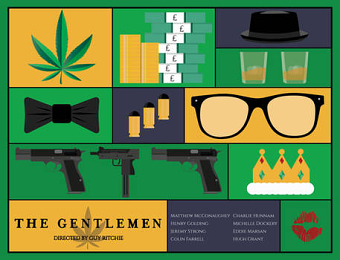 PosterSpy - Competition Brief - "The Gentlemen" Movie