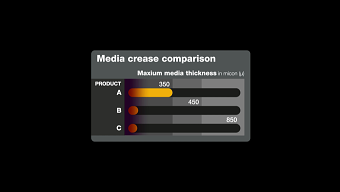 Animated info graphic