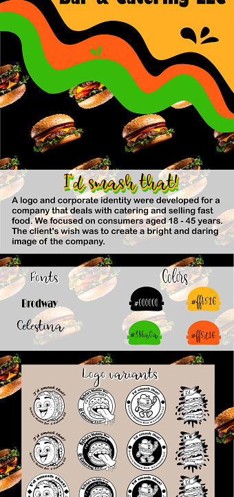 Logo for burger bar