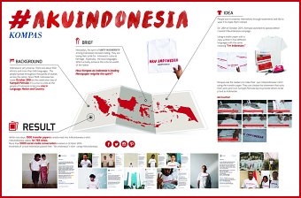 AKU INDONESIA - 2015