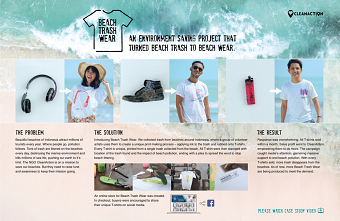 BEACH TRASH WEAR - 2017