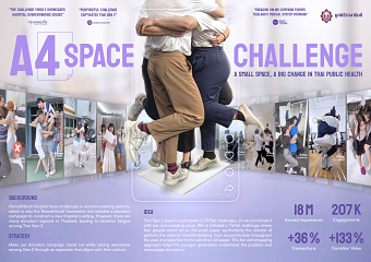 A4 Space Challenge