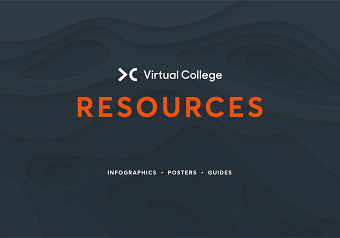VC Resource Collection