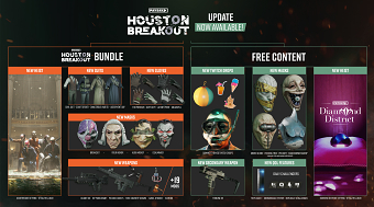 Payday 3 beauty shots and Road Map