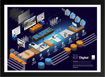 Infographics Digital Team