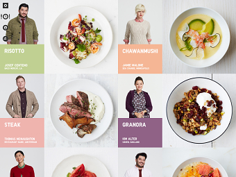 Uniqlo Recipe