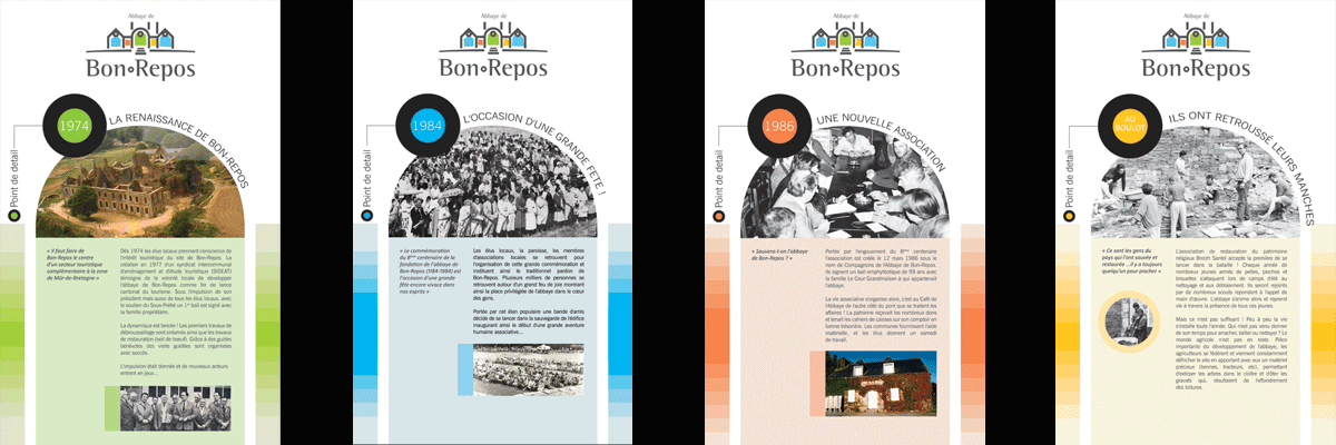 La Renaissance de Bon-Repos (Remote)