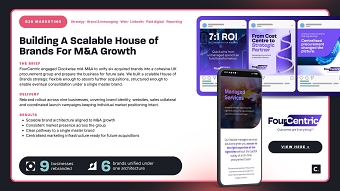 Building A Scalable House of Brands For M&A Growth