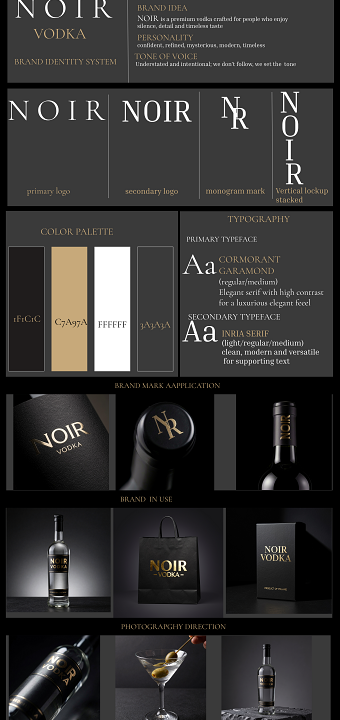 NOIR VODKA BRAND IDENTITY DESIGN