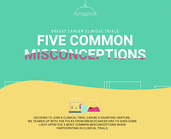 Breast Cancer Clinical Trials - 5 Common Misconceptions