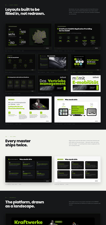 PowerPoint Template System for Energy Software